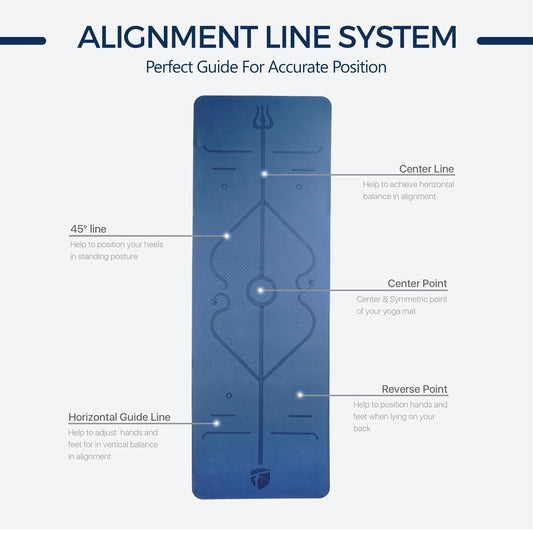 Premium Thick TPE Yoga Mat– Non-Slip & Eco-Friendly