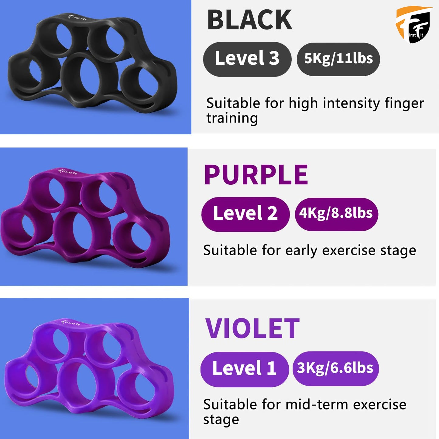 3 Level Finger Exerciser for Grip Strength